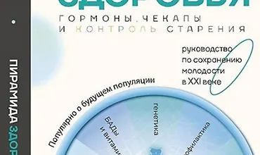 Изображение курса Пирамида здоровья: гормоны, чекапы и контроль старения