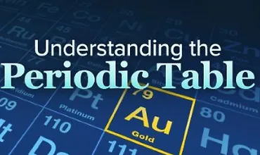Изображение курса Понимание периодической таблицы