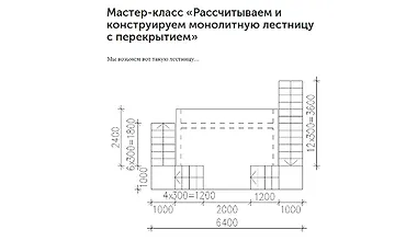 Изображение курса Рассчитываем и конструируем монолитную лестницу с перекрытием