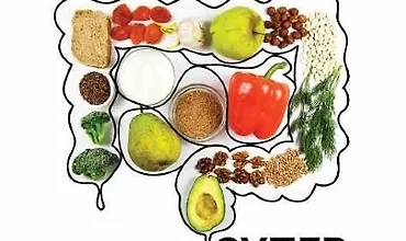 Изображение курса Суперкишечник. 4-недельный план перепрограммирования микробиома, восстановления здоровья и потери веса